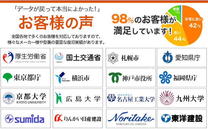 ���q�l�̐�