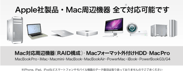 Apple�А��iMac���Ӌ@��S�ĕ����\�ł��B