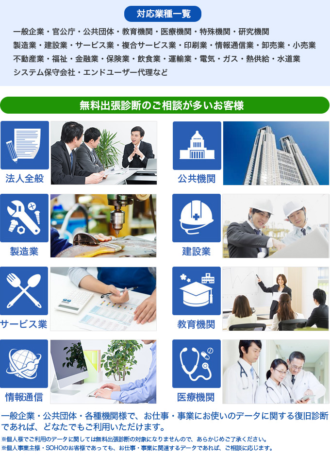 �Ή��@��ꗗ